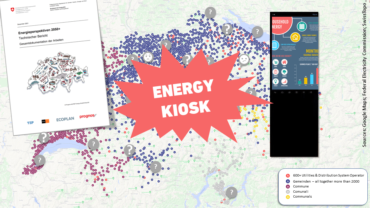 TEDD - Tangible Energy Dashboard for local Decision-makers
